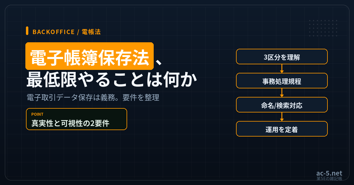 電子帳簿保存法の最低限の対応手順