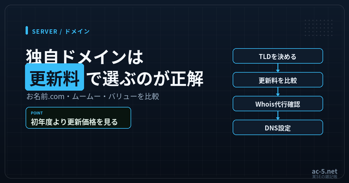 独自ドメインの取得先比較と更新料の注意点