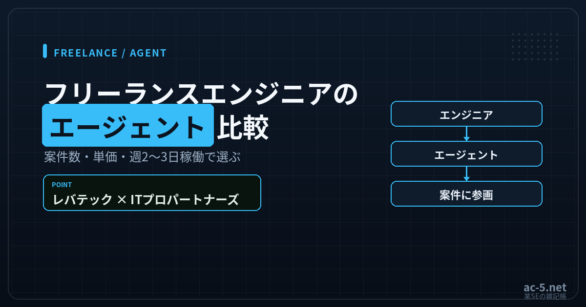 フリーランスエンジニアのエージェントを比較する記事のアイキャッチ画像