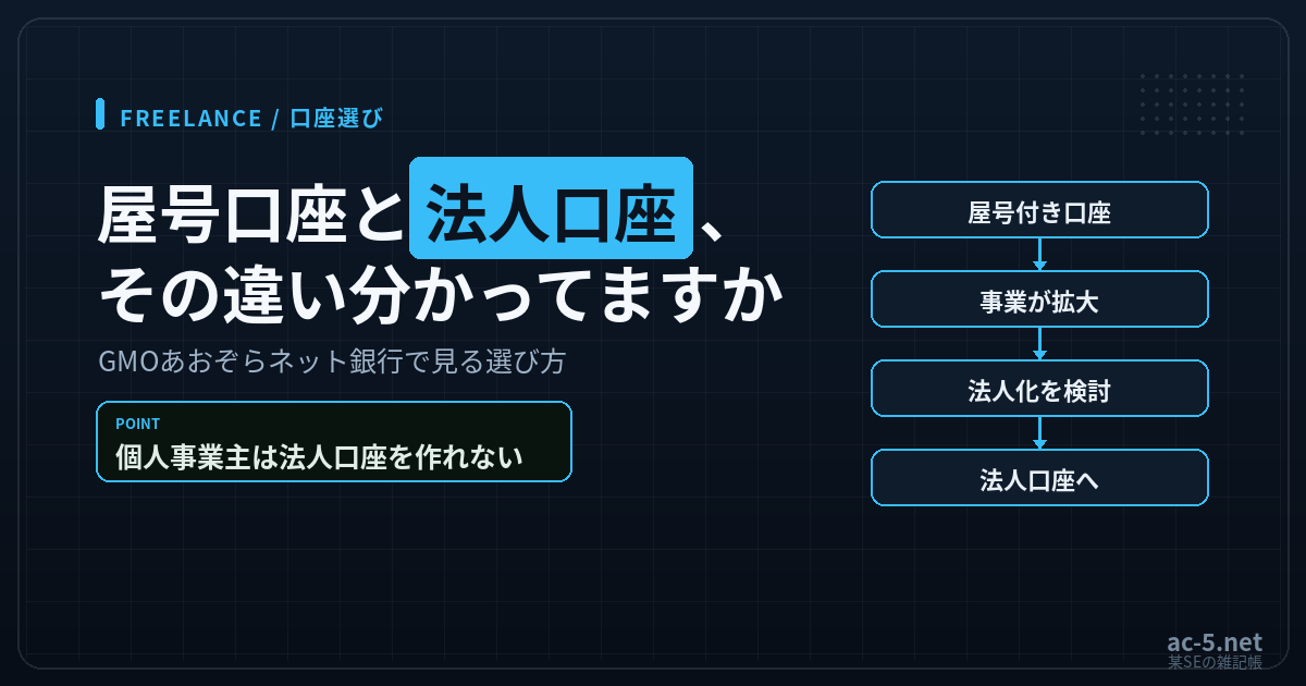 フリーランスの屋号口座と法人口座の違いを解説する記事のアイキャッチ画像