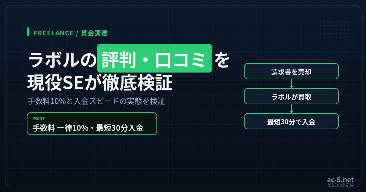 ラボルの評判・口コミを検証する記事のアイキャッチ画像