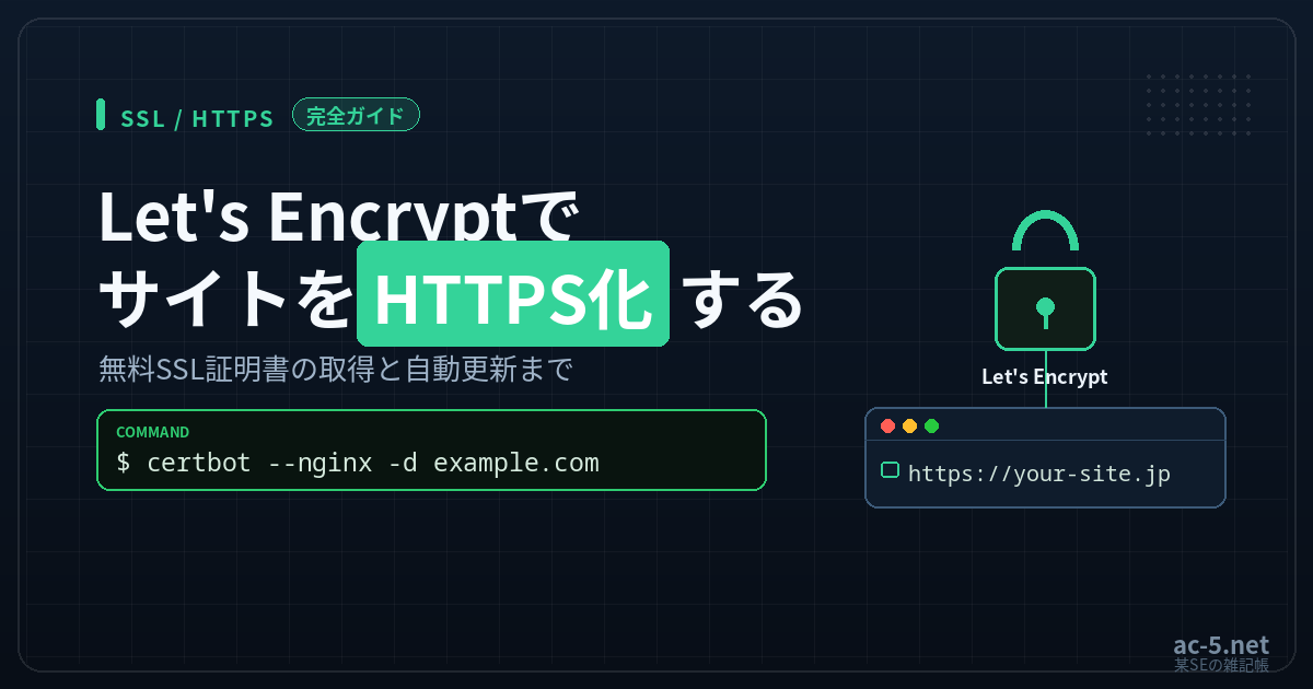 Let's EncryptでサイトをHTTPS化する完全ガイドのアイキャッチ画像