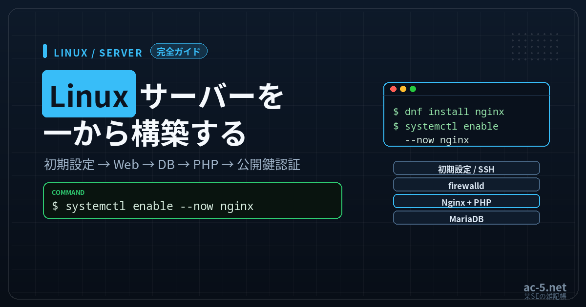 Linuxサーバーを一から構築する完全ガイドのアイキャッチ画像