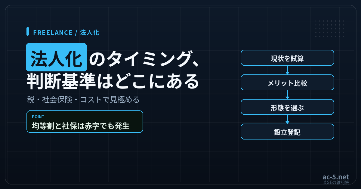 フリーランスの法人化判断のポイント