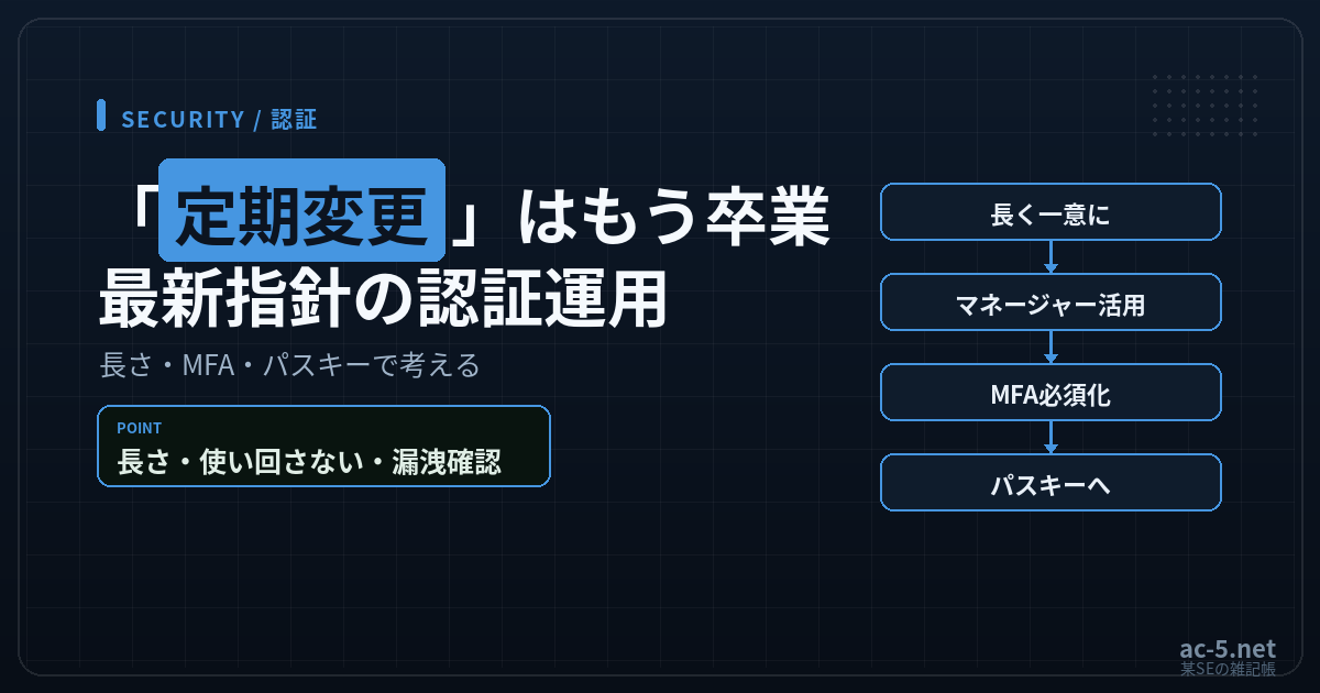 パスワード管理とMFA・パスキーを解説する記事のアイキャッチ画像