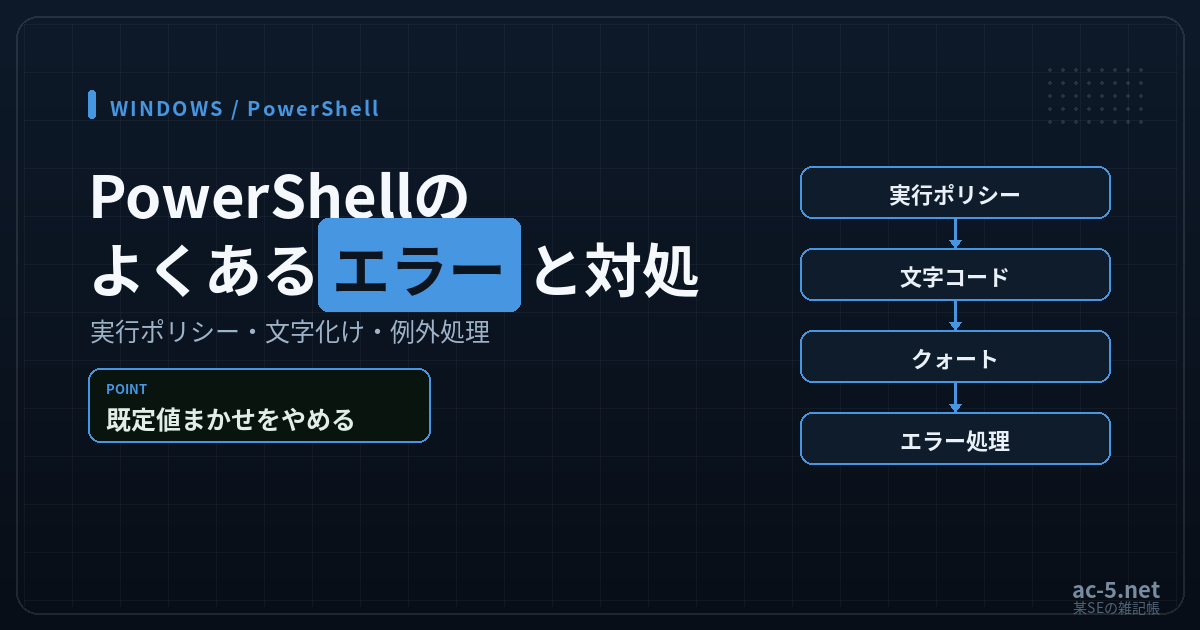 PowerShellのよくあるエラーと対処を解説する記事のアイキャッチ画像
