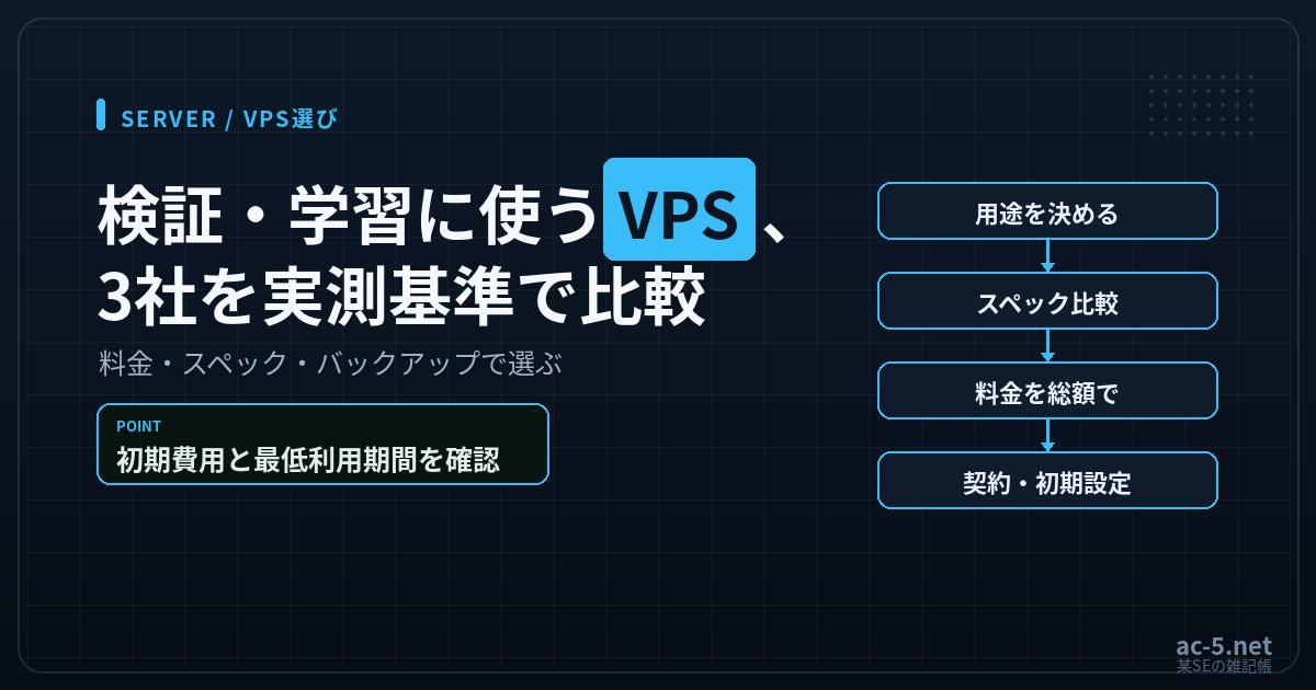 検証・学習用VPS比較のイメージ図