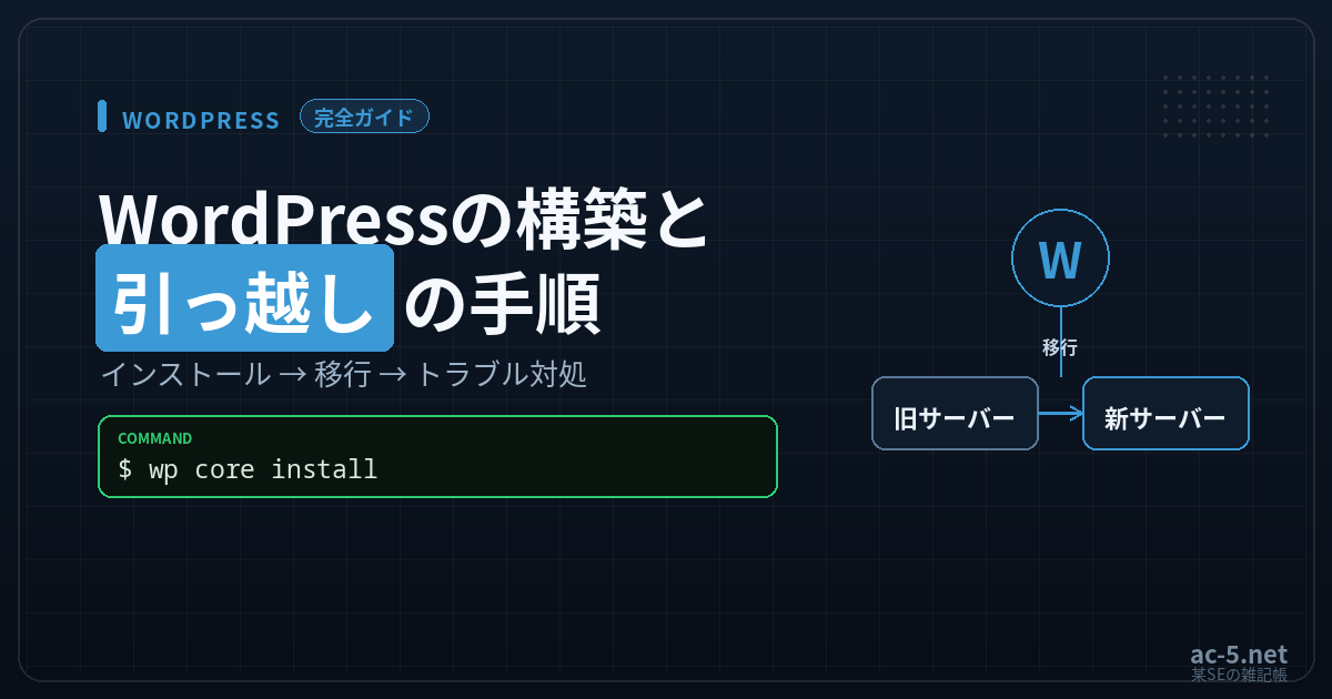 WordPressの構築と引っ越しの手順 完全ガイドのアイキャッチ画像