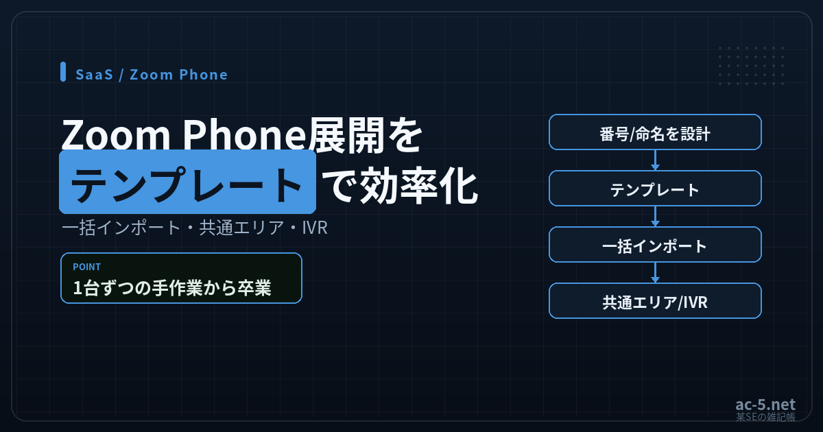 Zoom Phoneのプロビジョニング効率化を解説する記事のアイキャッチ画像